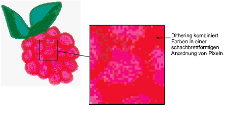 BackdropsDithering.png