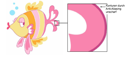 ImagePreparation1.png