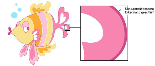 ImagePreparation2.png