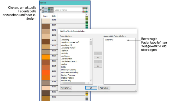 SelectThreadChart.png