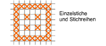 CrossPencilExample.png