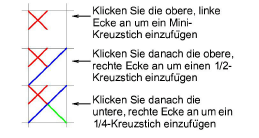 CrossCombinationExample.png