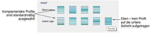 CreateColorBlendEven.png