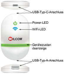 EC_Components.png