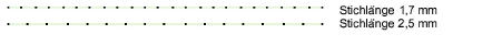 RunStitchLength.png
