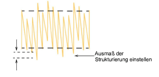 AdjustFeatherEdge.png