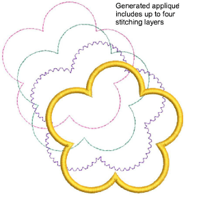 DigitizeApplique2.png