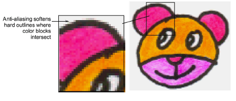 BackdropsAntiAliasing.png