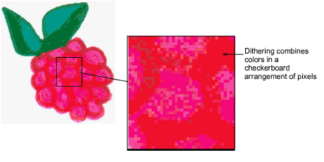 BackdropsDithering.png