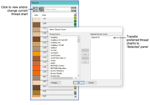 SelectThreadChart.png