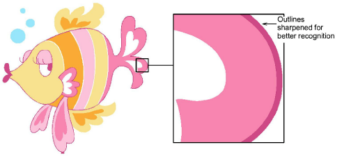 ImagePreparation2.png