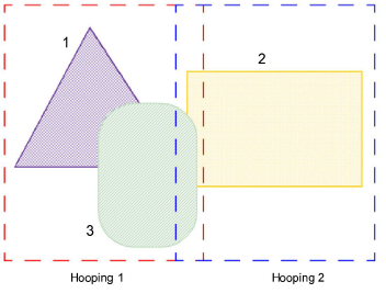 OutputMultiHoopedDesigns.png