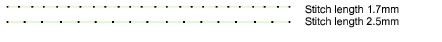 RunStitchLength.png