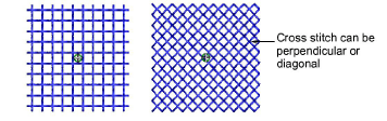 CrossStitchStyle.png
