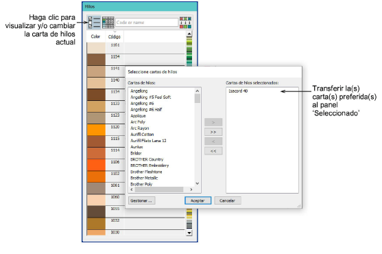 SelectThreadChart.png
