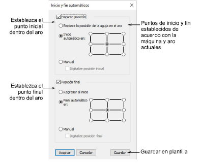 AutoStartEndUserDefinedFull.png