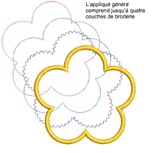 DigitizeApplique2.png