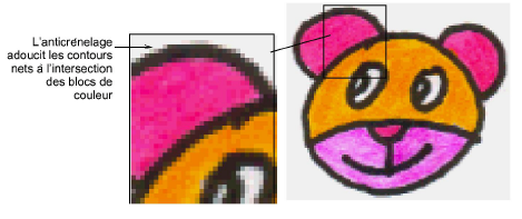 BackdropsAntiAliasing.png