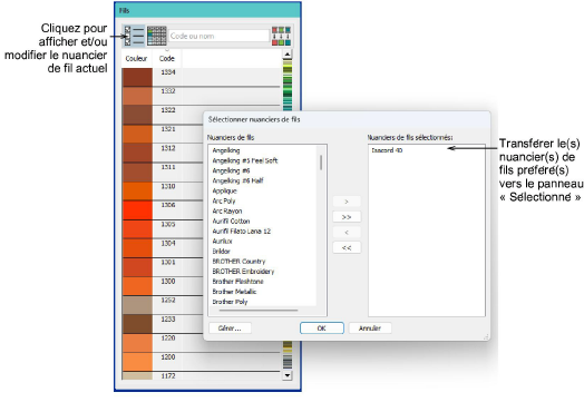 SelectThreadChart.png