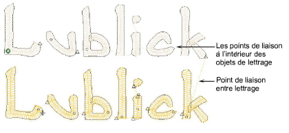 AlwaysTrimLettering.png
