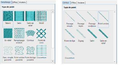 Point Classique Quels Sont Les Différents Types De Pointu – BYOFB