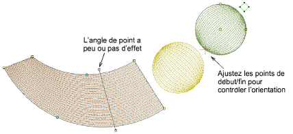ContourStitchAngle.png