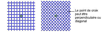 CrossStitchStyle.png