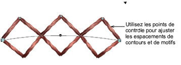 ReshapeMotifs.png