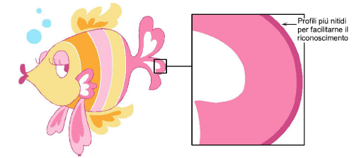 ImagePreparation2.png