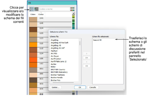 SelectThreadChart.png