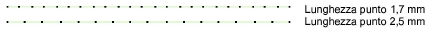RunStitchLength.png
