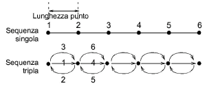 stitch_basics00008.png